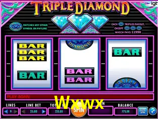 Desvendando o Mundo dos Jogos Virtuais na Wxwx